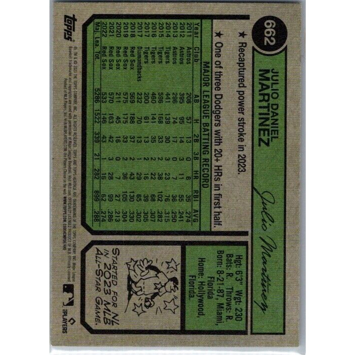 2023 Topps Heritage #662 J.D. Martinez Los Angeles Dodgers