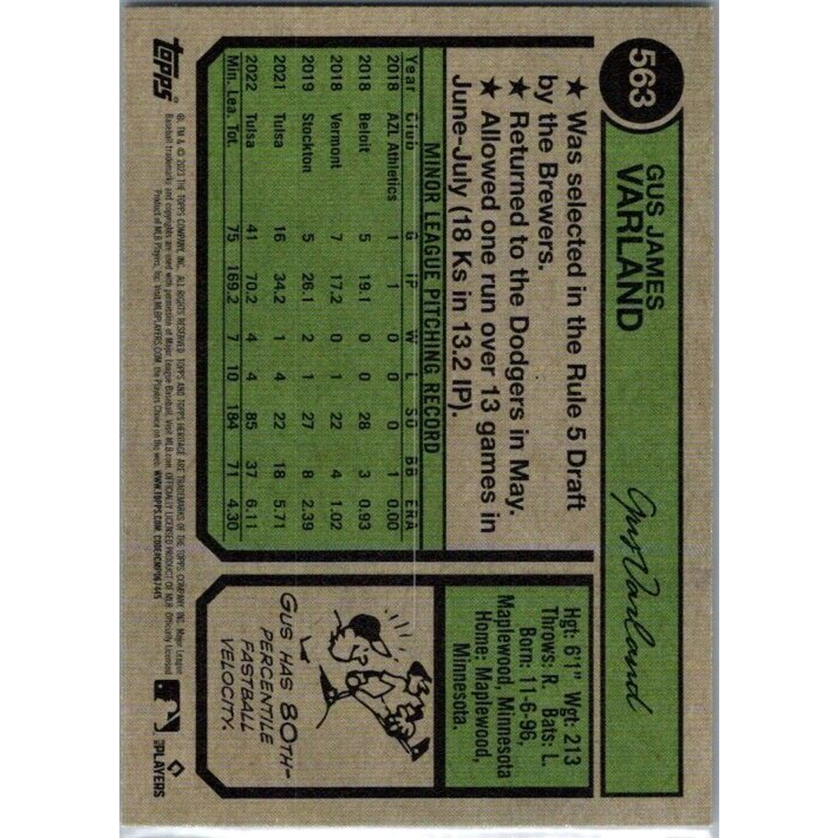 2023 Topps Heritage #563 Gus Varland Los Angeles Dodgers Rookie RC