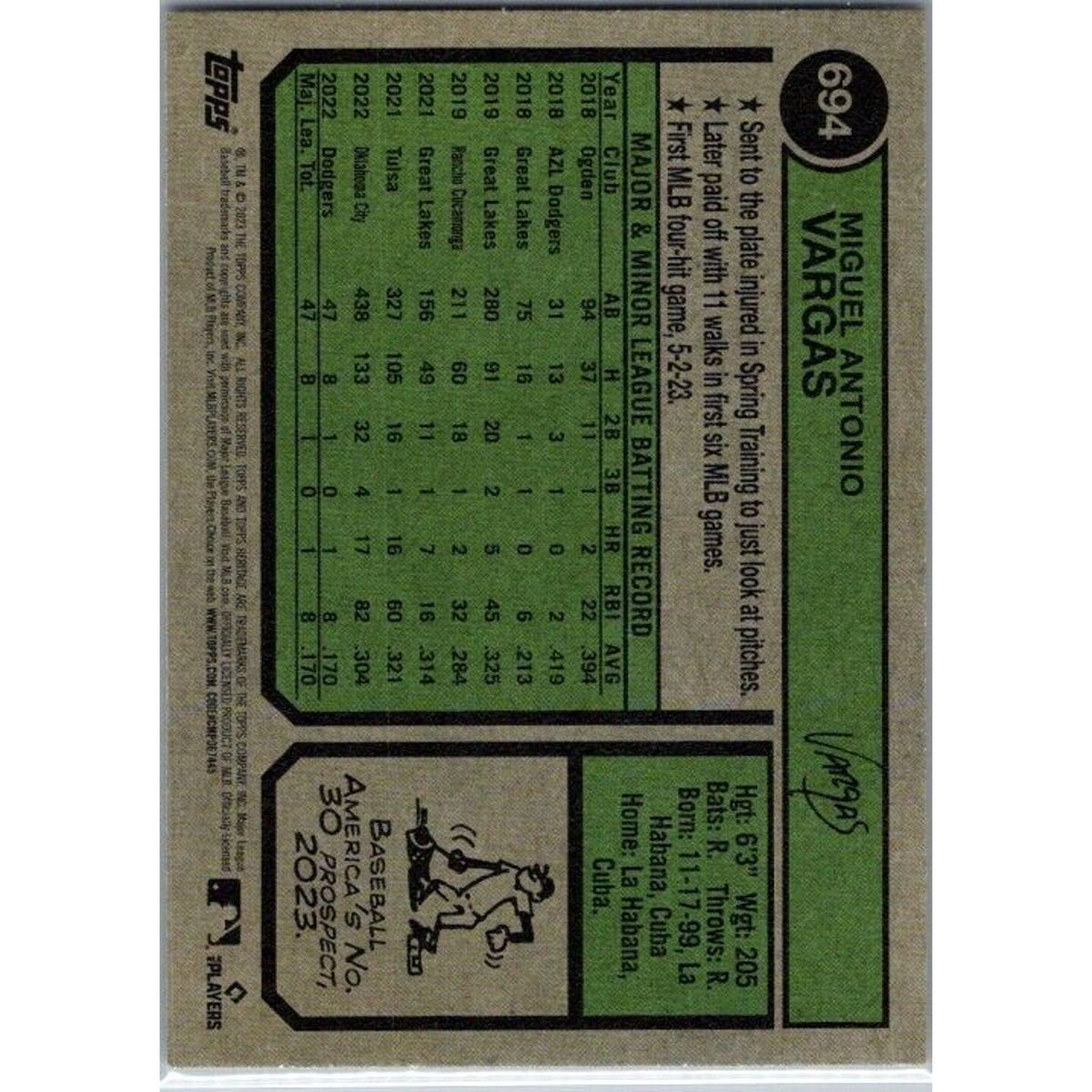 2023 Topps Heritage #694 Miguel Vargas Los Angeles Dodgers Rookie RC