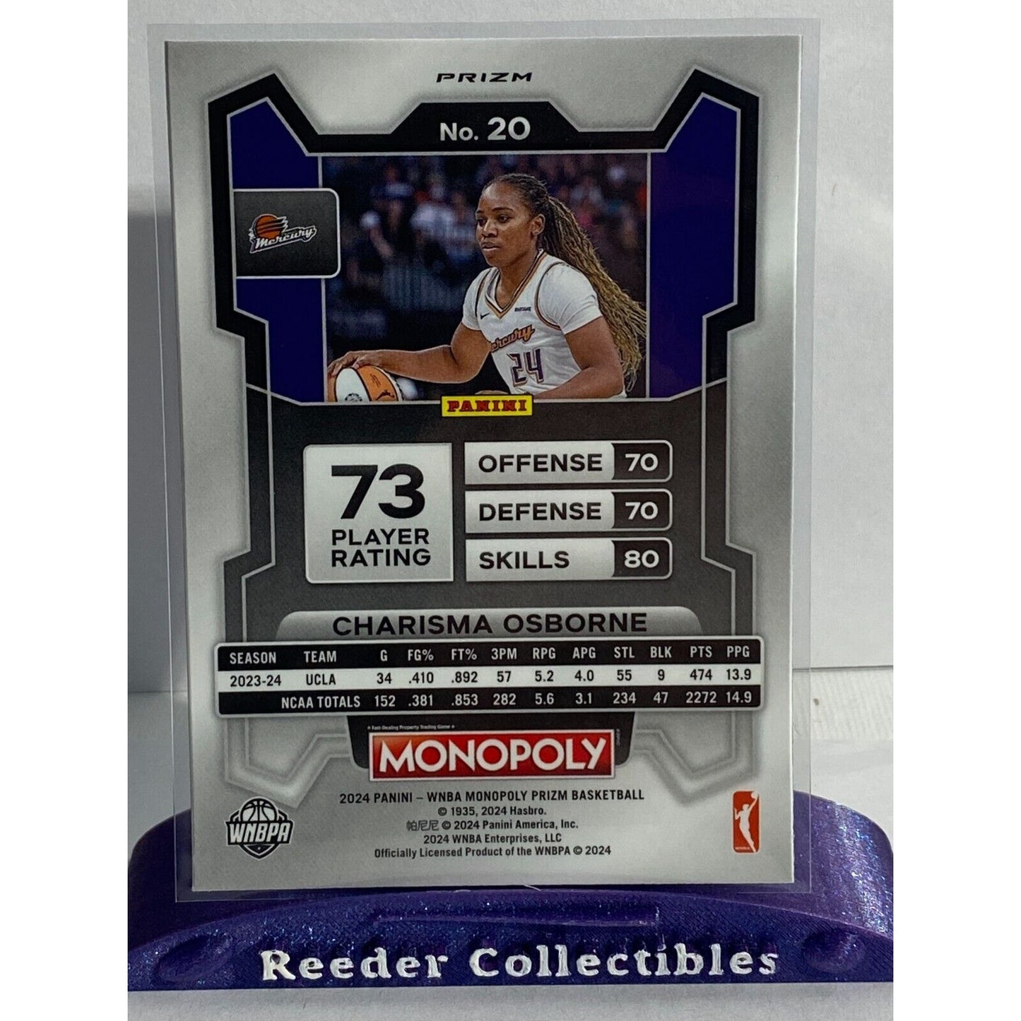 2024 WNBA Monopoly #20 Charisma Osborne Phoenix Mercury Dice Prizm RC UCLA