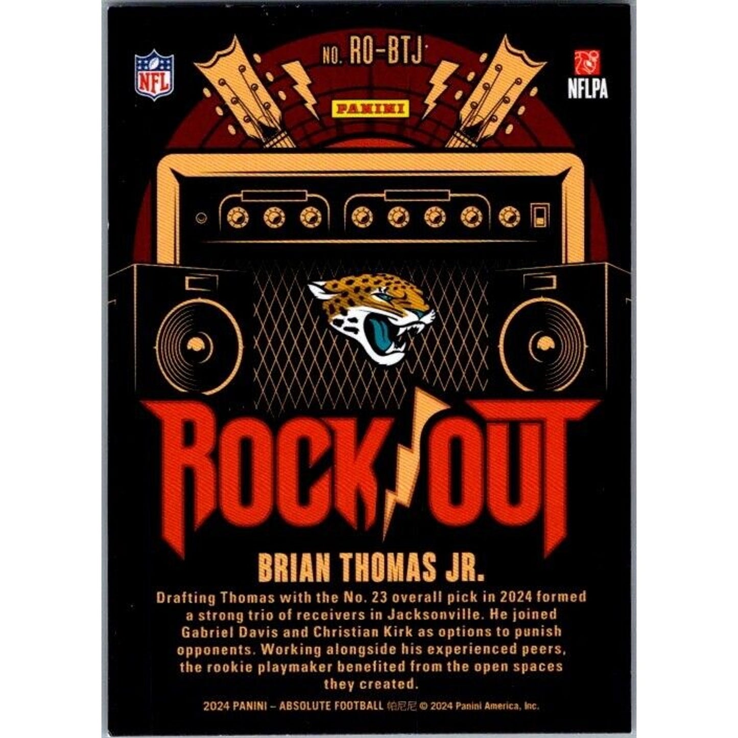 2024 Panini Absolute #RO-BTJ Brian Thomas Jr. Jacksonville Jaguars Rock Out