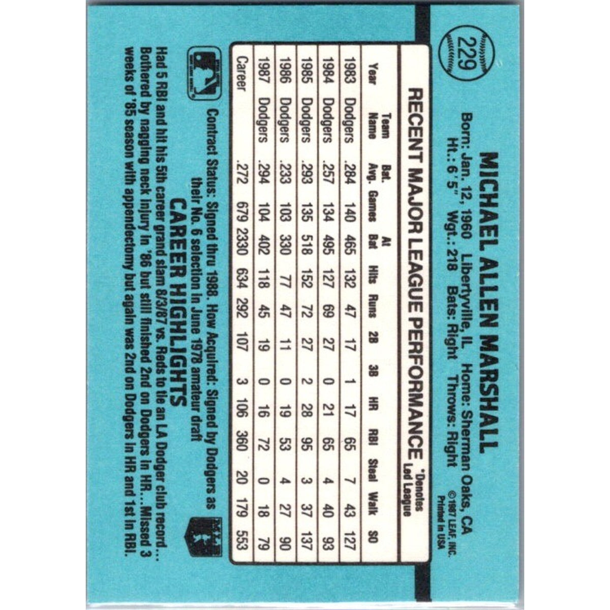 Mike Marshall 1988 Donruss #229c Los Angeles Dodgers