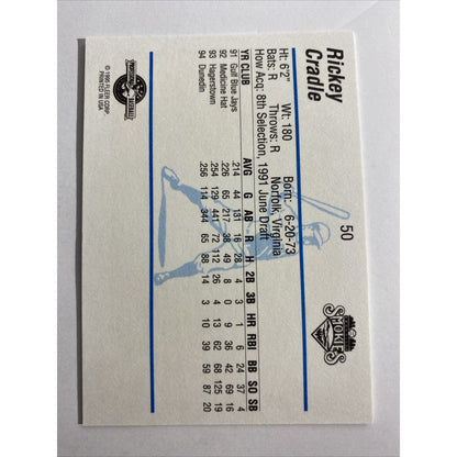 1995 Knoxville Smokies Rickey Cradle