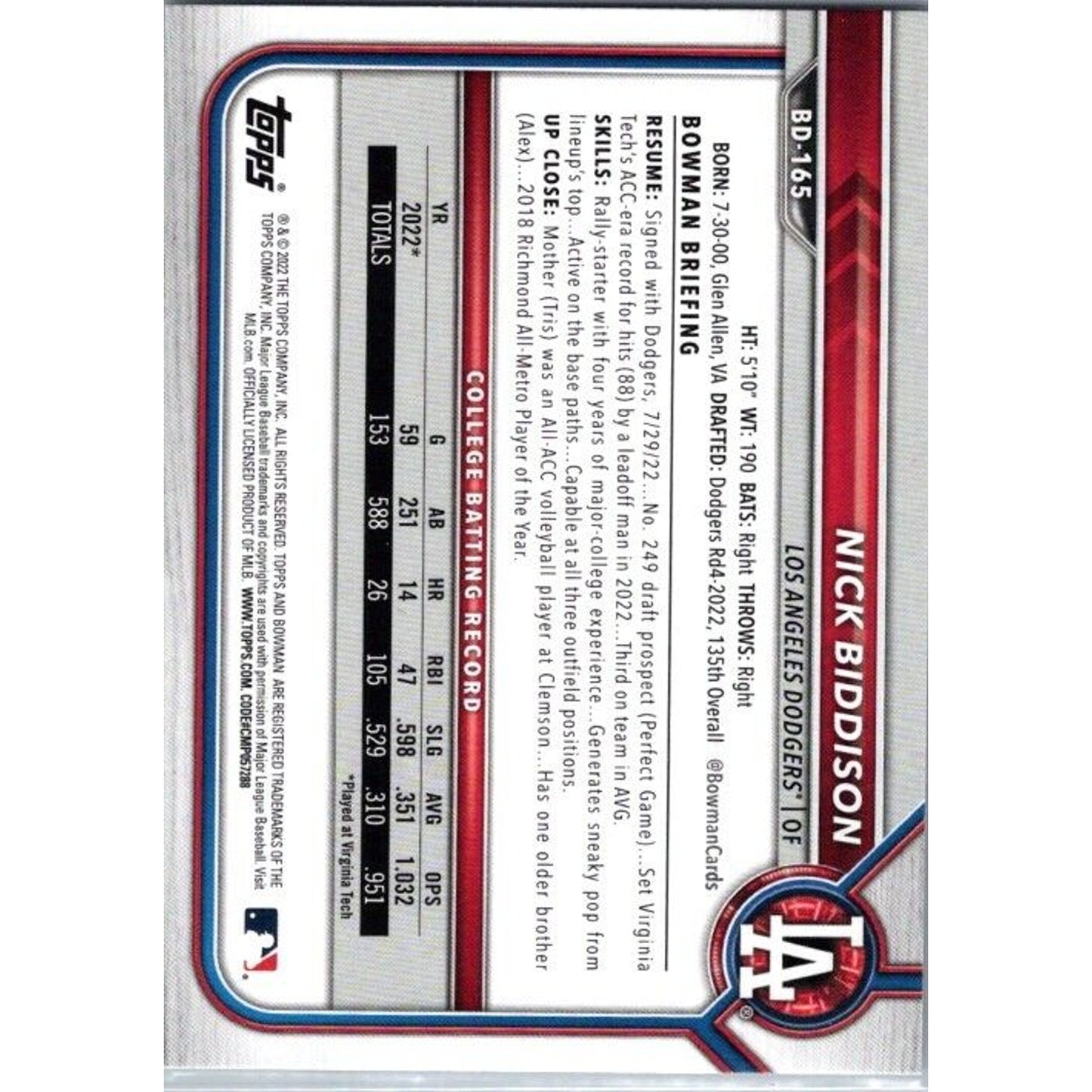 2022 Bowman Draft #BD-165 Nick Biddison Los Angeles Dodgers