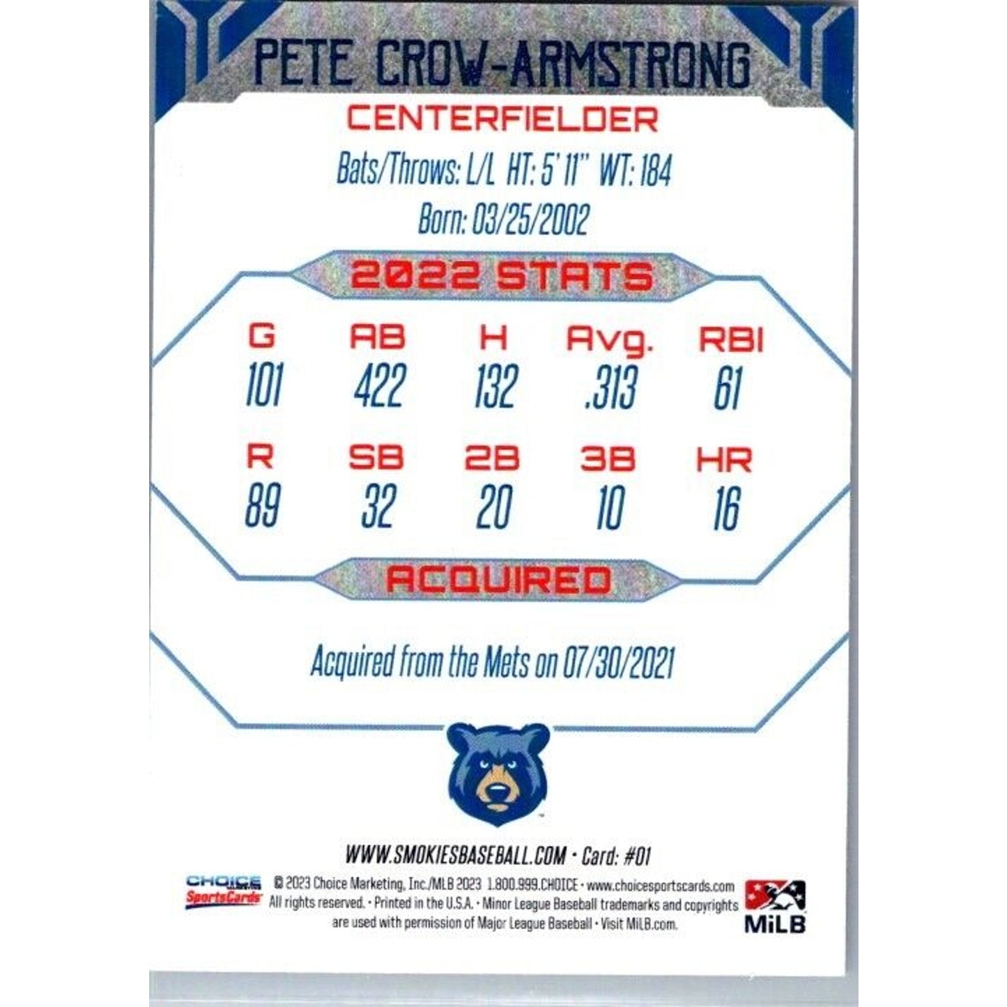 2023 Team Set #01 Pete Crow-Armstrong Tennessee Smokies