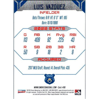 2023 Choice #06 Luis Vazquez Tennessee Smokies