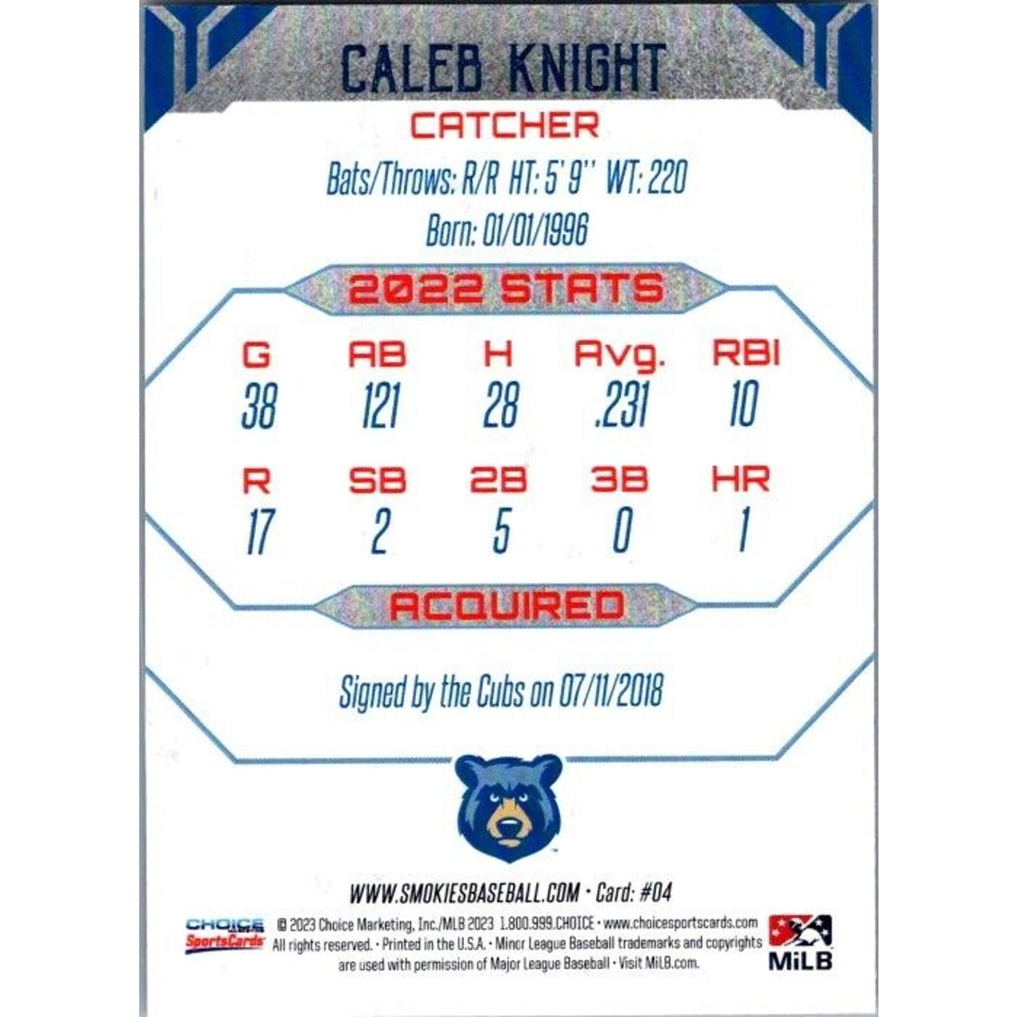 2023 Choice #04 Caleb Knight Tennessee Smokies