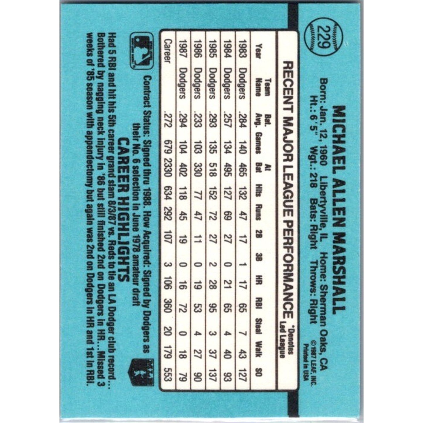 Mike Marshall 1988 Donruss #229c Los Angeles Dodgers